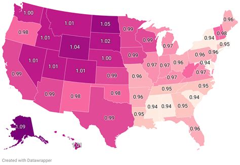 u.s. male to female ratio